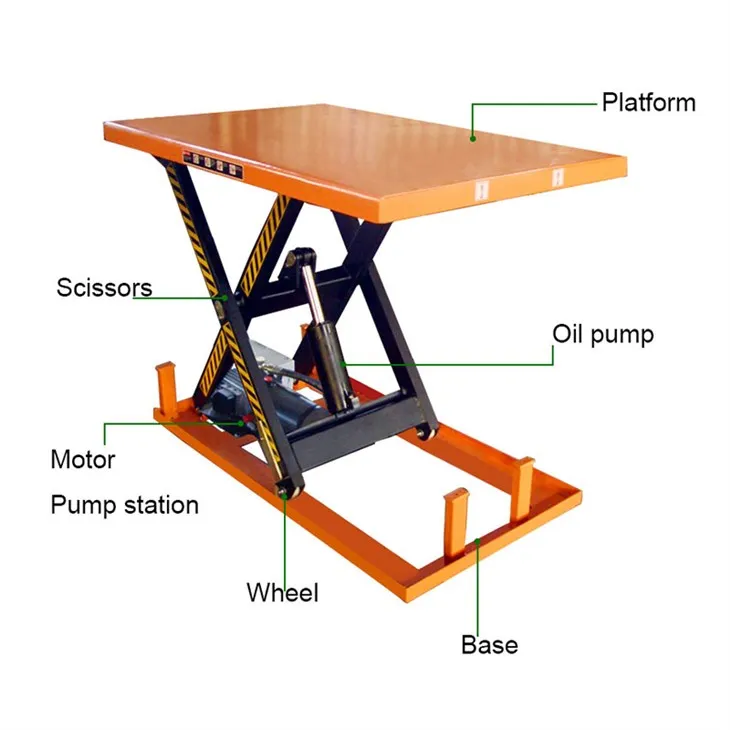 Elektr quvvatli statsionar qaychi ko'taruvchi stol